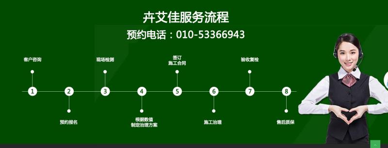 卉艾佳服务流程