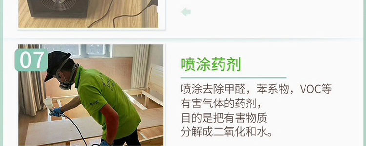 治理顺序_08